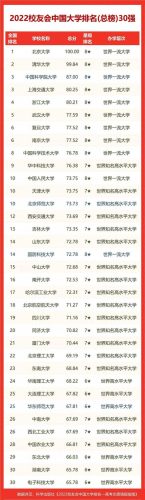 宁夏排名前十的职高(宁夏高中排名)插图3