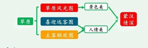 陈怎么组词(陈的四字成语)插图2