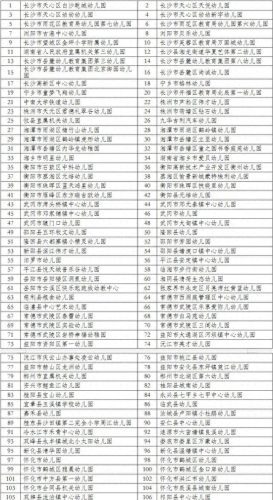 怀化市小班幼儿园排名前十(怀化至慧幼儿园怎么样)插图2