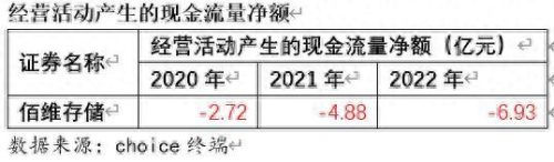 中美股市排名前十(中美股市10年涨幅对比图)插图4