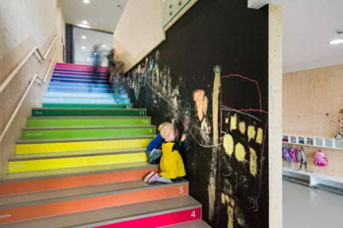 松花江私立幼儿园排名前十(公立幼儿园好还是私立幼儿园好)插图7