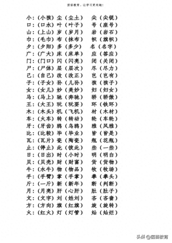 单是什么结构的字(单的偏旁)插图6
