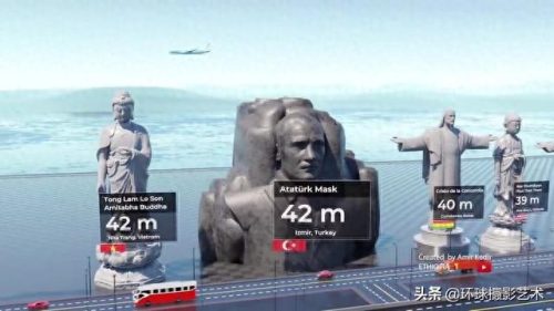 祖国雕像排名前十(中国最大铜像在哪里)插图17