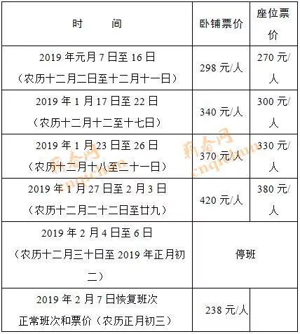 龙华汽车站票价查询(龙华长途汽车站终点站)插图11