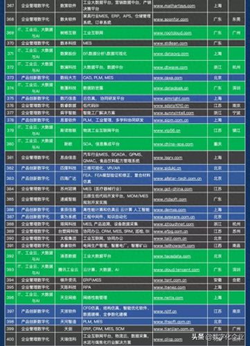 绍兴企业管理软件排名前十(绍兴十强企业排名)插图14