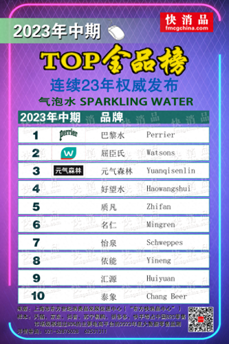 汽泡水排名前十(汽车水泵前十大品牌是)插图1