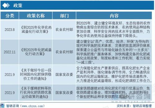 农用批发厂家排名前十(农用工具大全批发)插图3