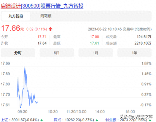工程公司设计院排名前十(设计院工程总包排名)插图3