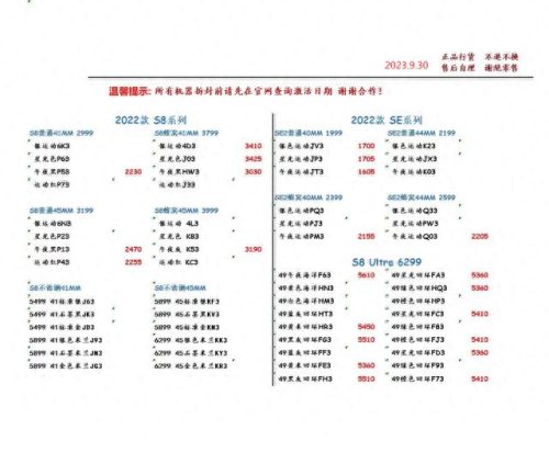 高仿手机批发(华强北手机批发渠道)插图16