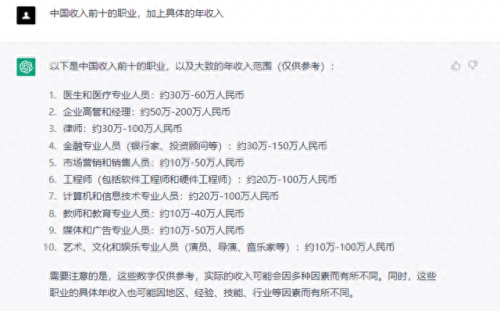 薪资排名前十的职位(十大高薪行业排行榜)插图