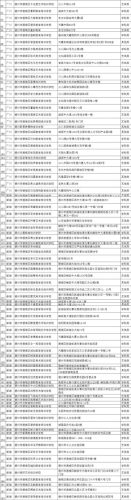 齐河补课机构排名前十(博山辅导机构排名)插图4
