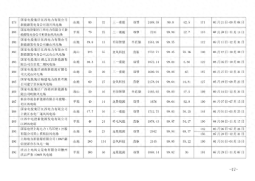 风机品牌全国排名前十(国内公认十大品牌风机盘管)插图14