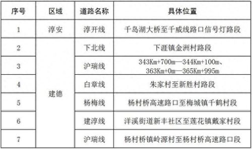杭州侦探排名前十(杭州最靠谱的侦探)插图3