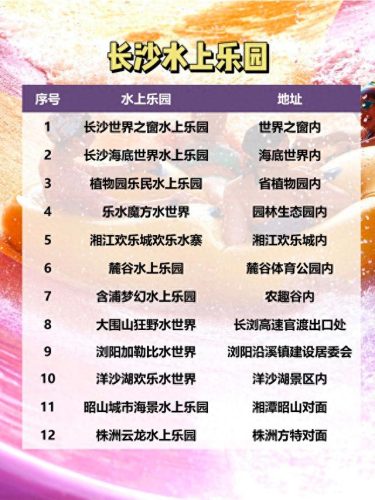 长沙幼儿教育学校排名前十(长沙十大烂校排名)插图7