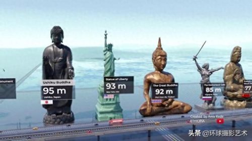 祖国雕像排名前十(中国最大铜像在哪里)插图29