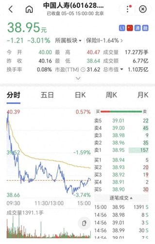 中国万亿公司排名前十(中国顶级公司排行榜)插图19
