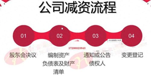 组织机构代码证变更(组织机构代码证是什么)插图2
