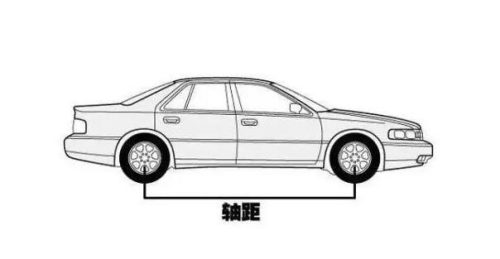 什么叫b级车(b级车销量排行)插图1