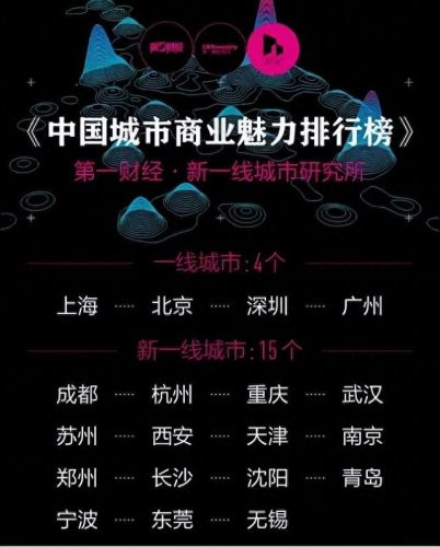 杭州最好的小城镇排名前十(杭州最强镇排名)插图1