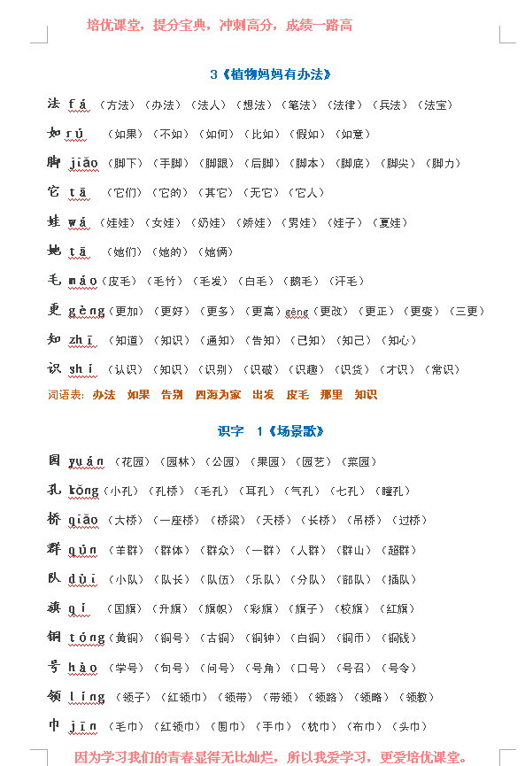 篇的拼音和组词(篇组词100个)插图3