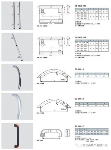 上海不锈钢门把手排名前十(上海不锈钢门把手报价)插图4