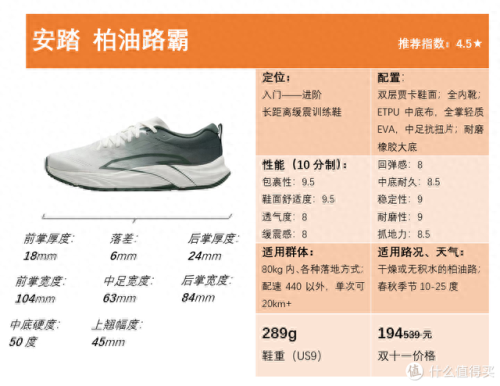 通勤跑鞋排名前十(高档跑鞋推荐)插图96