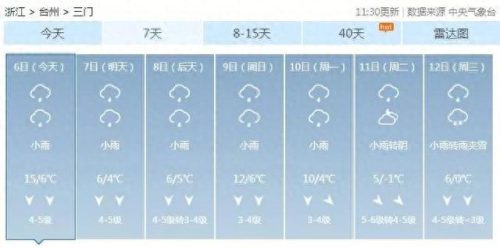 三门天气2345(三门天气24小时天气预报)插图4