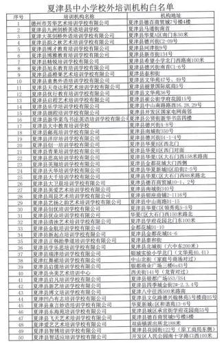 齐河补课机构排名前十(博山辅导机构排名)插图31