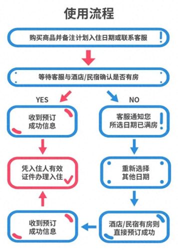 大埔酒店排名前十(大埔瑞锦酒店老板)插图12
