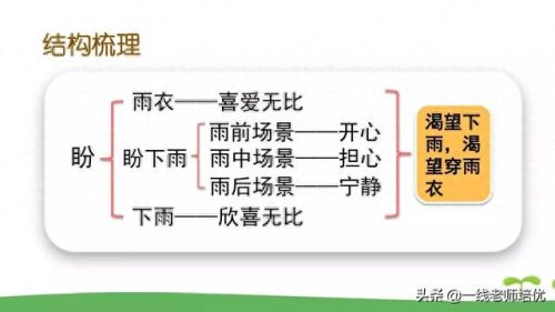 崩组词和拼音(崩组词)插图46