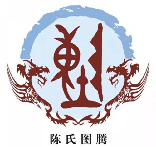 中国姓氏起源一览图(中国姓氏起源树状图)插图9