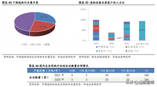 进口吹膜机排名前十(中国十大吹膜机品牌)插图37