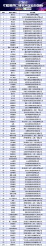 教学集团排名前十(中国十大顶级集团排名)插图1