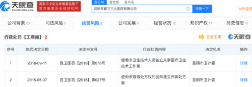 北京军都医院男科(男科4种骗人的手术)插图1