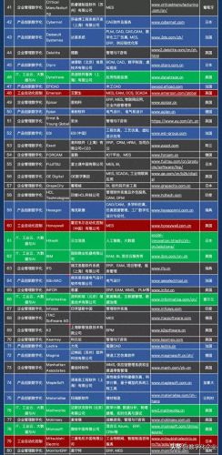 绍兴企业管理软件排名前十(绍兴十强企业排名)插图22