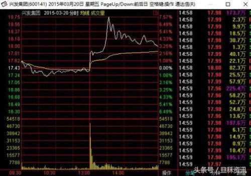 英强新浪博客(第一财经英强博客主页)插图4