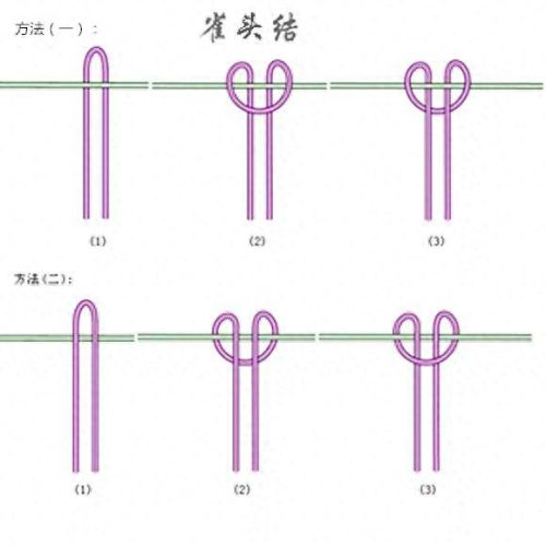 古风复古手链编法(复古手链的编法大全)插图2