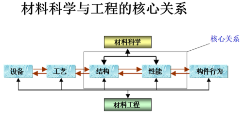 互为质数什么意思(质数和合数的概念)插图