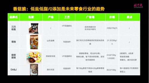 香菇商场排名前十(澳德乐商场哪里有卖小香菇)插图8