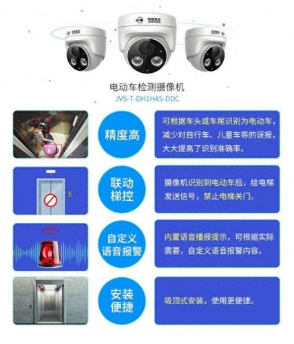 电瓶车检测摄像机排名前十(车载监控器排名前十名)插图2