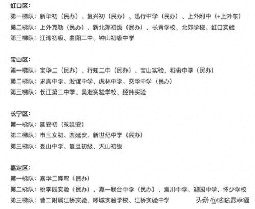 上海市区内中学排名前十(上海中国中学怎么样)插图2