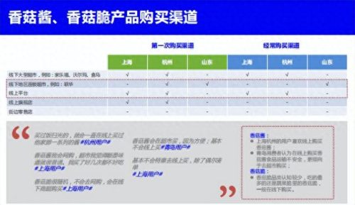 香菇商场排名前十(澳德乐商场哪里有卖小香菇)插图37