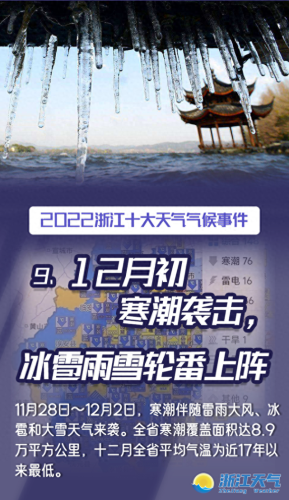 浙江台风排名前十(浙江经历最大台风)插图8