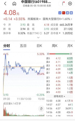 中国万亿公司排名前十(中国顶级公司排行榜)插图17