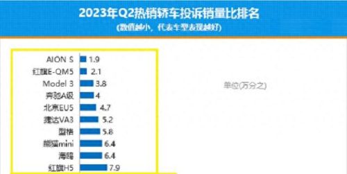 质量排名前十轿车(日产轿车排名前十)插图