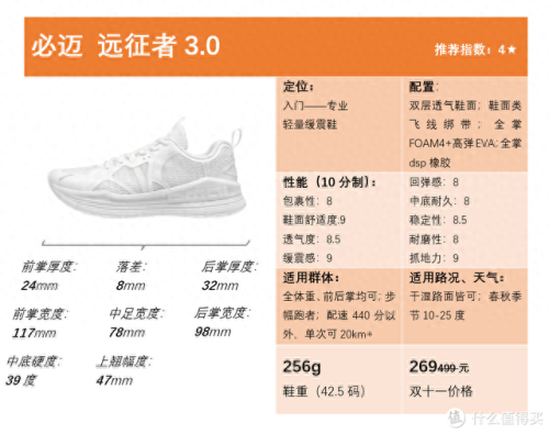 通勤跑鞋排名前十(高档跑鞋推荐)插图41