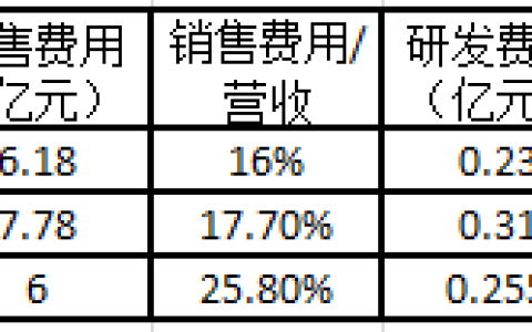 江西仁和药业(江西仁和药业有限公司)
