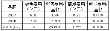 江西仁和药业(江西仁和药业有限公司)插图