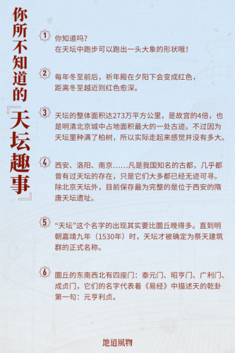 北京天坛简介(北京天坛医院最擅长什么)插图31