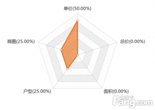 元谋房产排名前十(元谋房价查询)插图